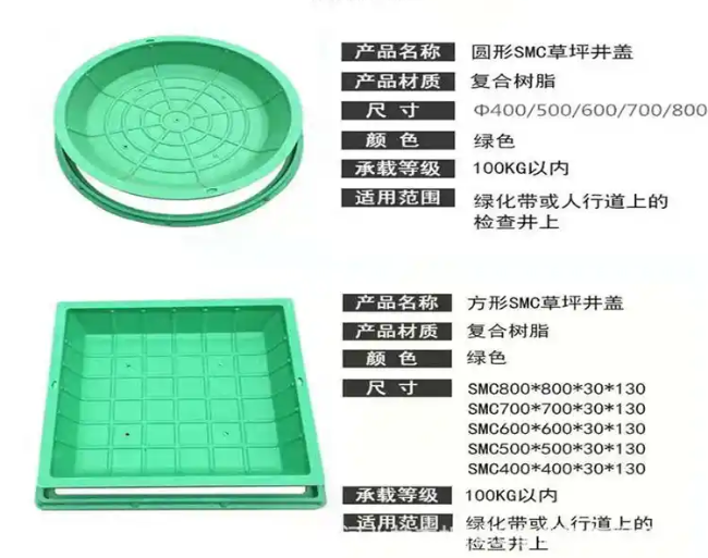 深州树脂复合种植井盖展示